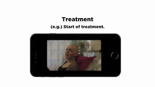 What to talk about? Pre-diagnosis/Treatment