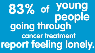 How did you feel during your treatment?