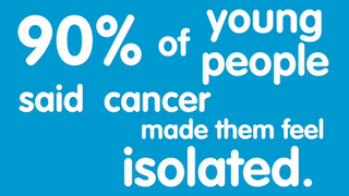 Why did you feel lonely and isolated during your treatment?